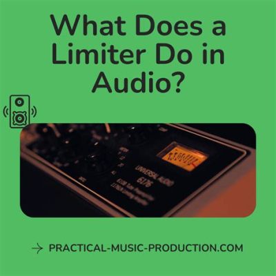 what does a limiter do in audio and how does it affect the clarity of speech in recorded videos?